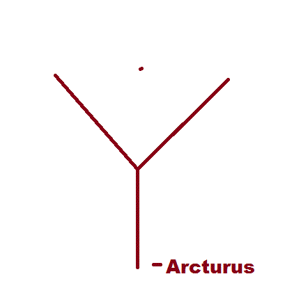 Arcturus cross