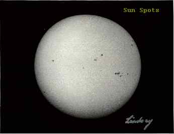Sun Spots